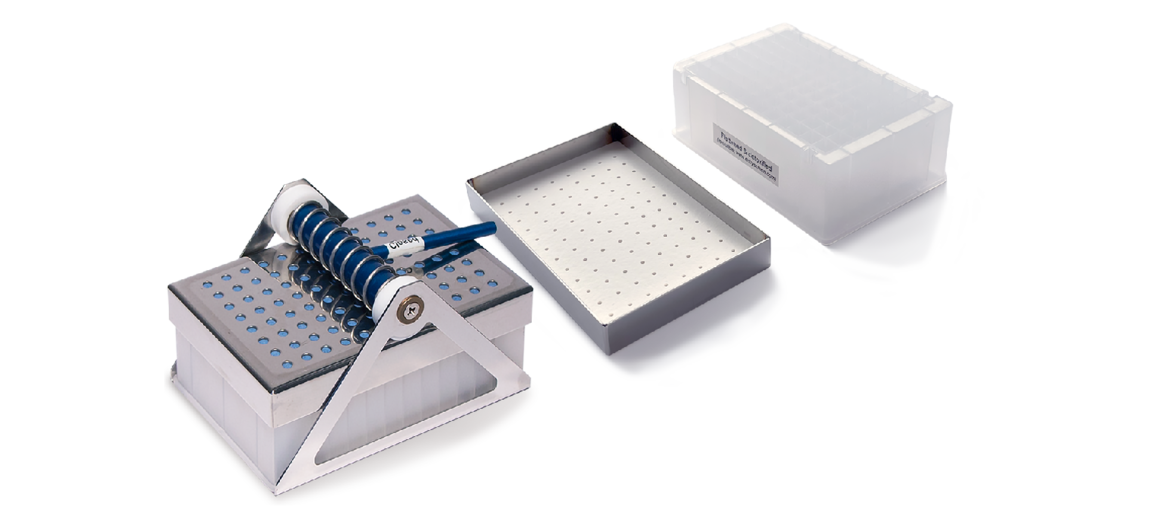 Duetz System