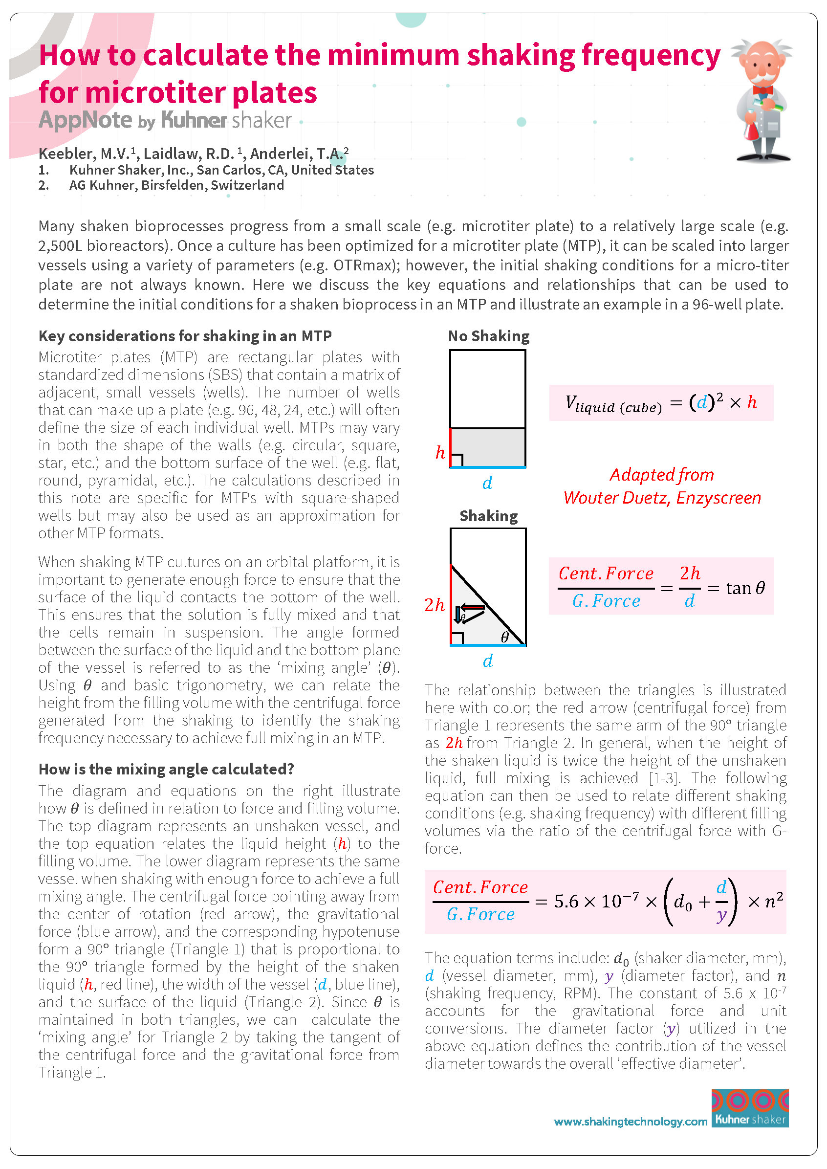 AppNote 1