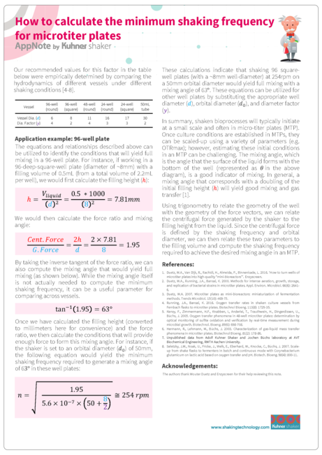AppNote 2