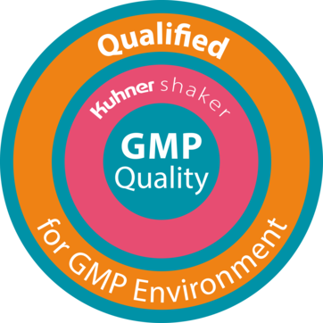 GMP Logo