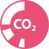 CO2 control