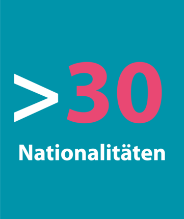 Kuhner Fakten