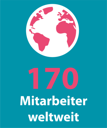 Kuhner Fakten