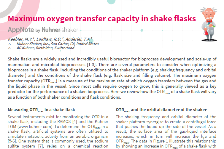AppNote: Oxygen Transfer in Shake Flasks