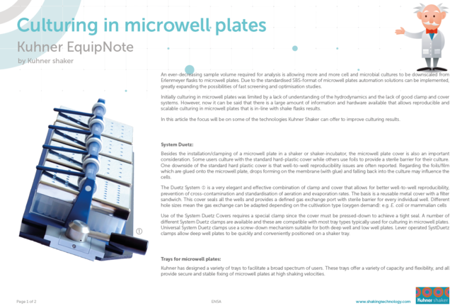 Kuhner EquipNote: Culturing in microwell plates