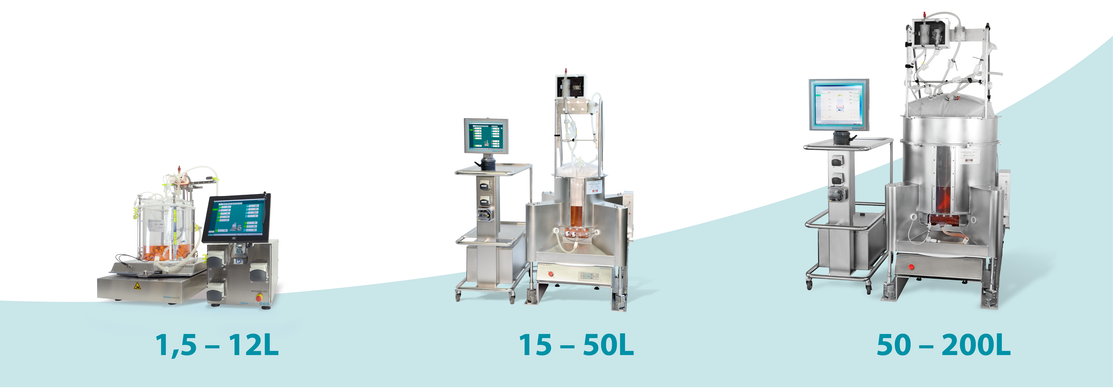 Scale-up