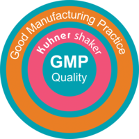 GMP
