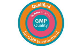 GMP